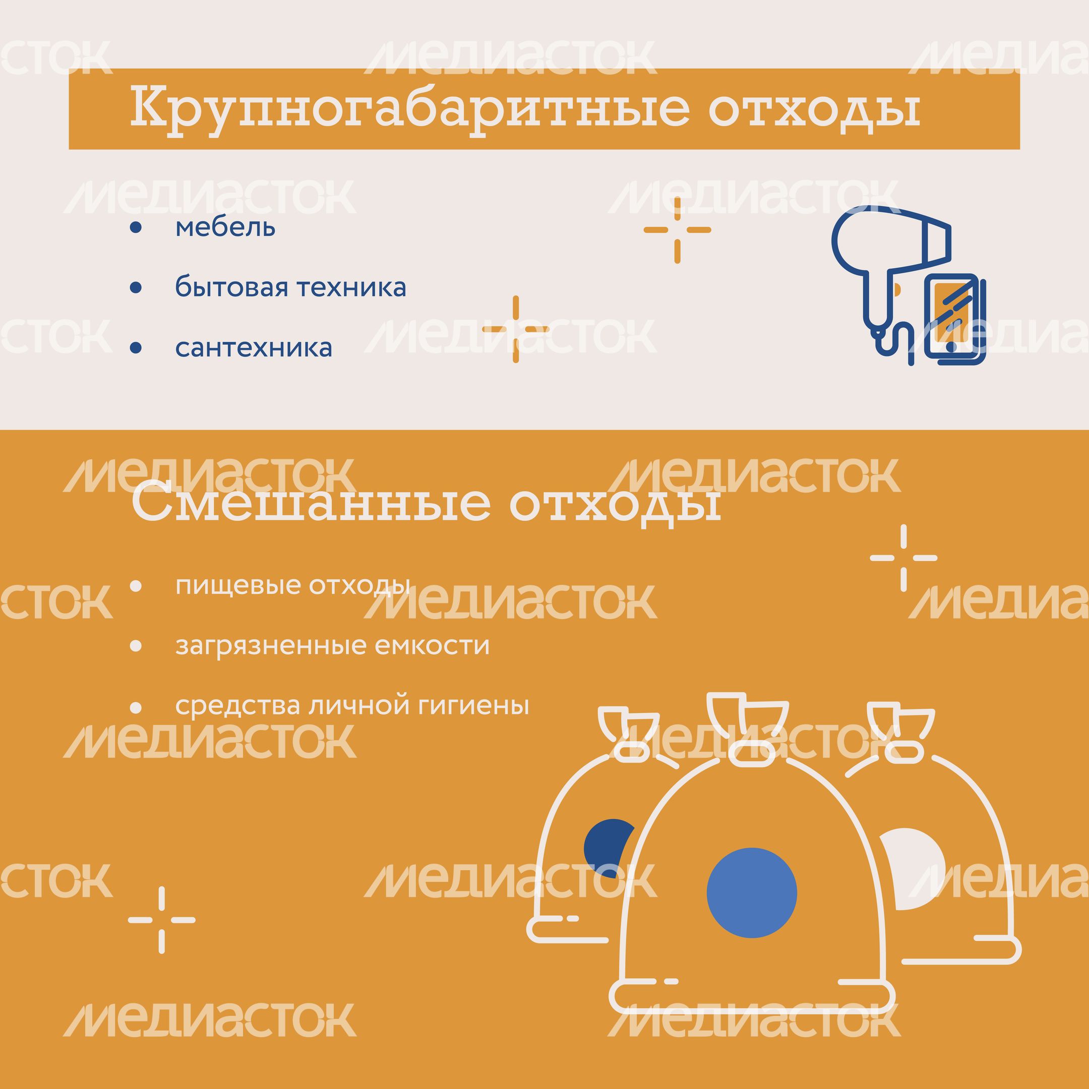 Типы отходов квадрат 03