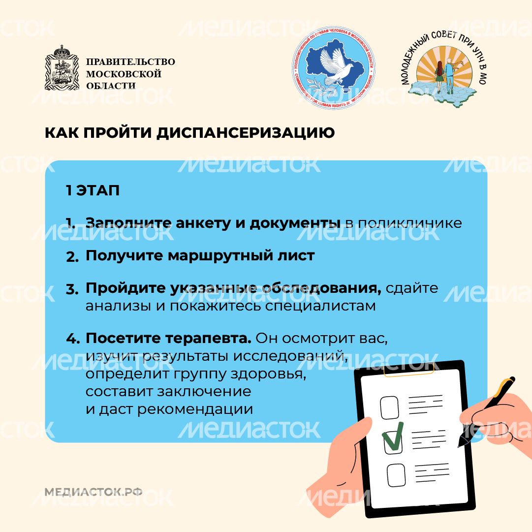 Как и зачем проходить диспансеризацию квадрат 06