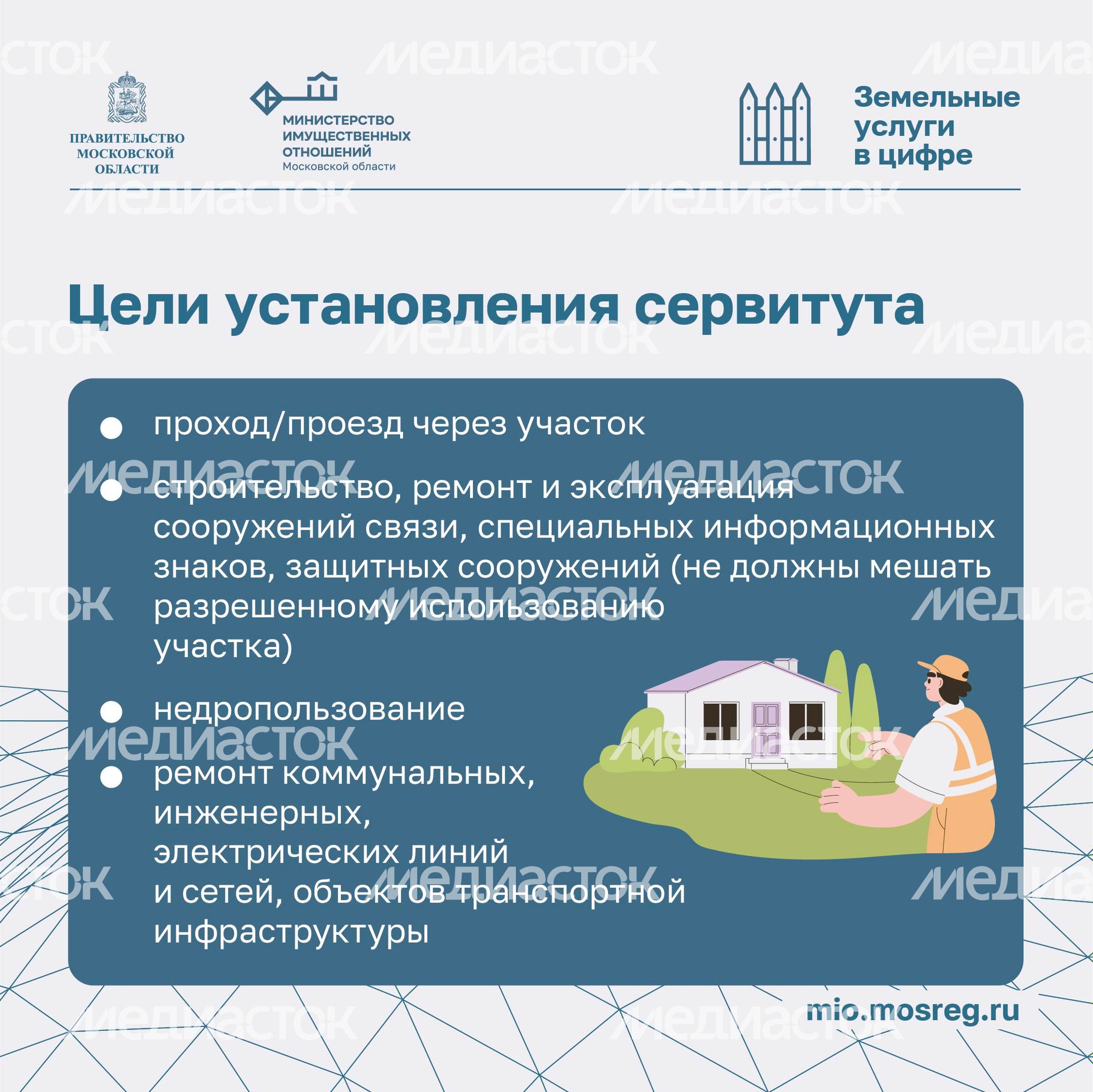 Установление сервитута квадрат 04