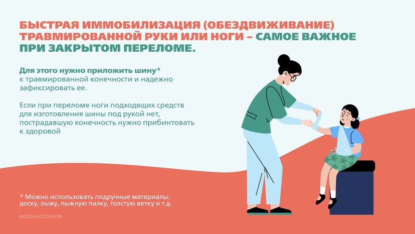 Первая помощь при переломах Горизонталь 05