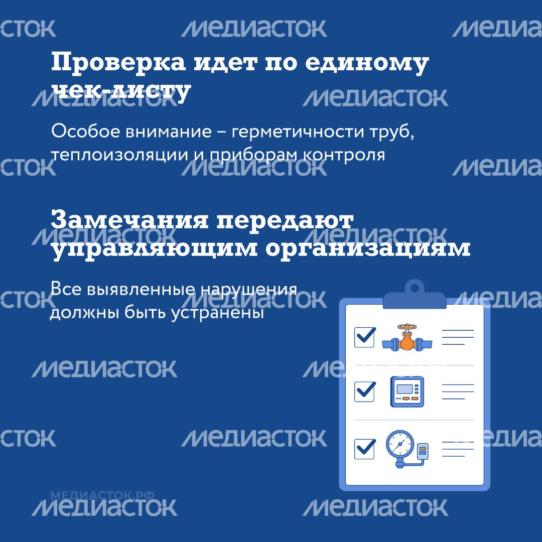 Подмосковье готовит МКД к зиме квадрат 02