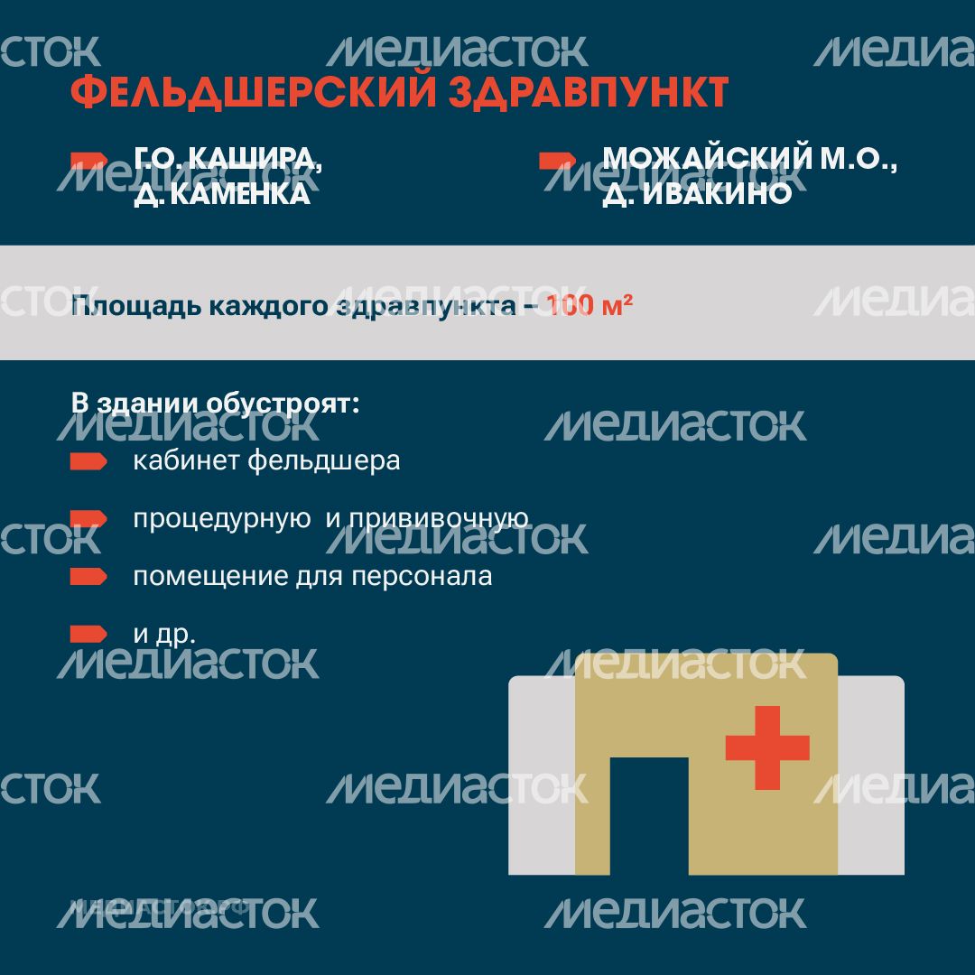 ФАП ФЗП квадрат 10 ФАП ФЗП квадрат 10