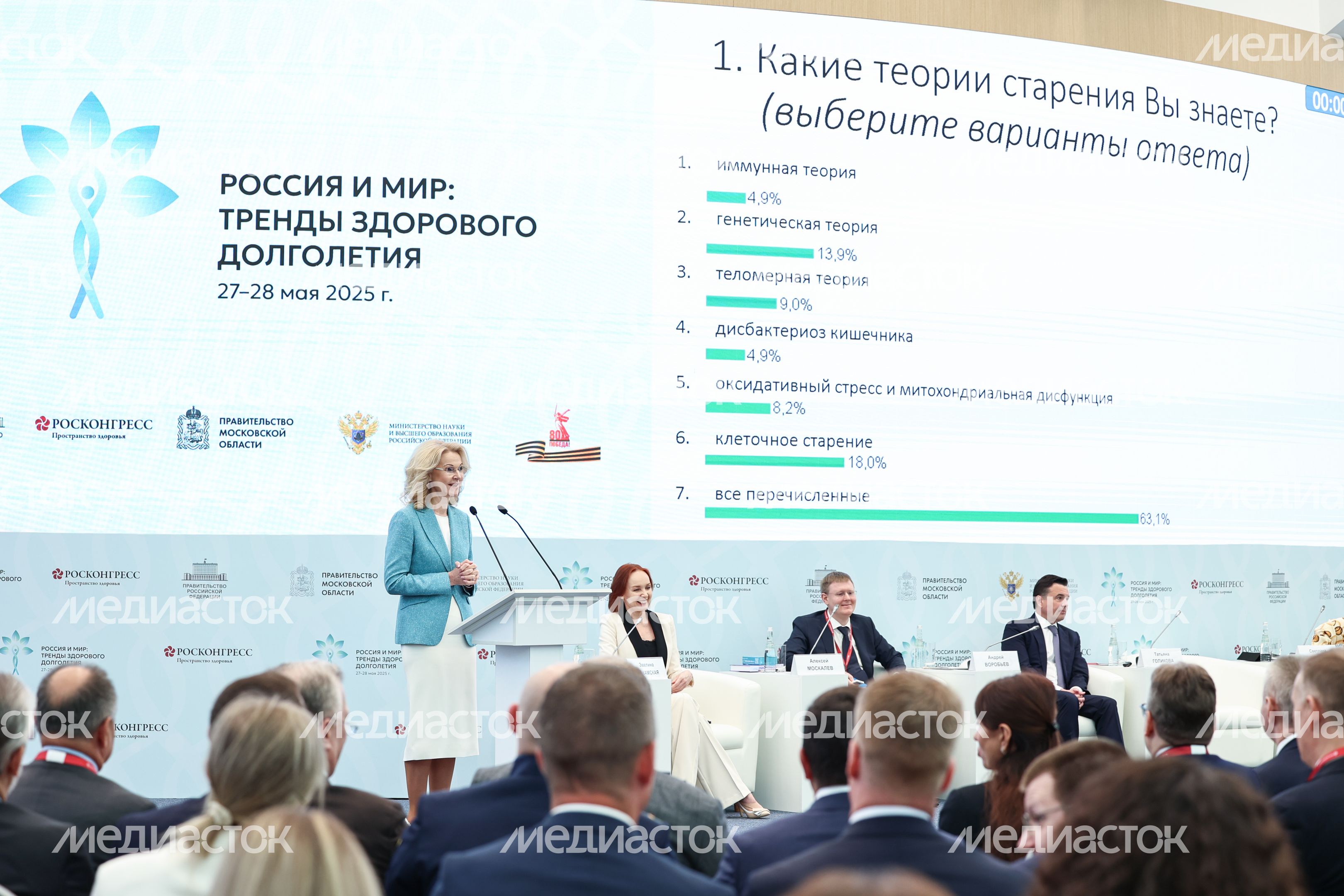 Татьяна Голикова на пленарной сессии форума "Россия и мир: тренды здорового долголетия"