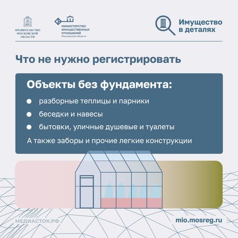 почему недвижимость необходимо регистрировать Квадрат 06