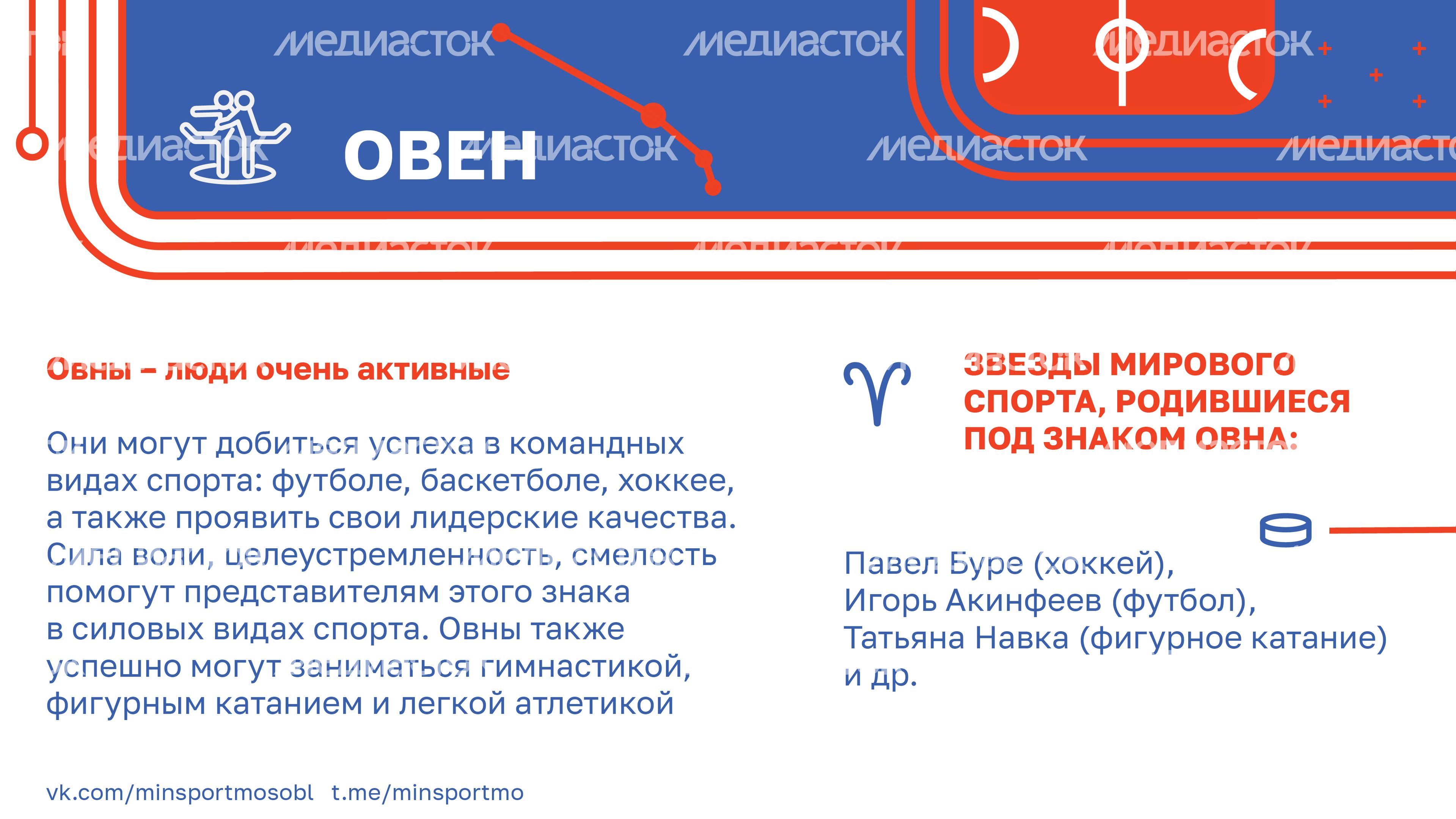 Гороскоп_спорт-15.jpg