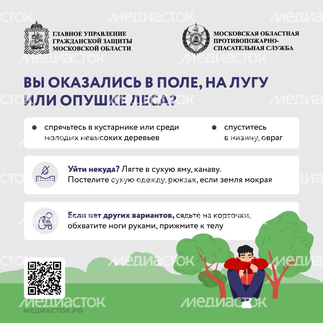 Как уберечься от молнии квадрат 08 Как уберечься от молнии квадрат 08