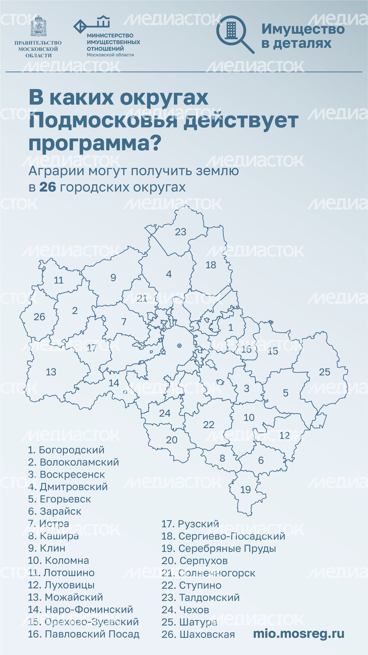 Подмосковные 10ГА_3.jpg