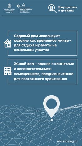 Вертикаль_перевести садовый дом в жилой_02-100.jpg