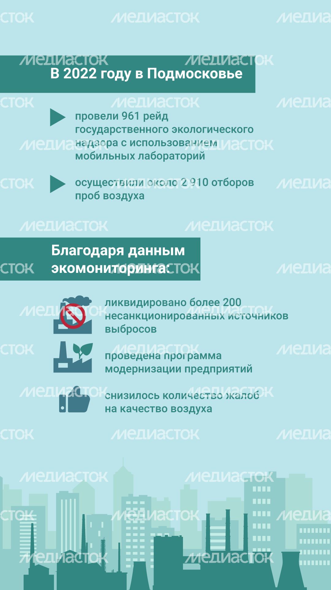 Наблюдение за состоянием воздуха вертикаль (2).png