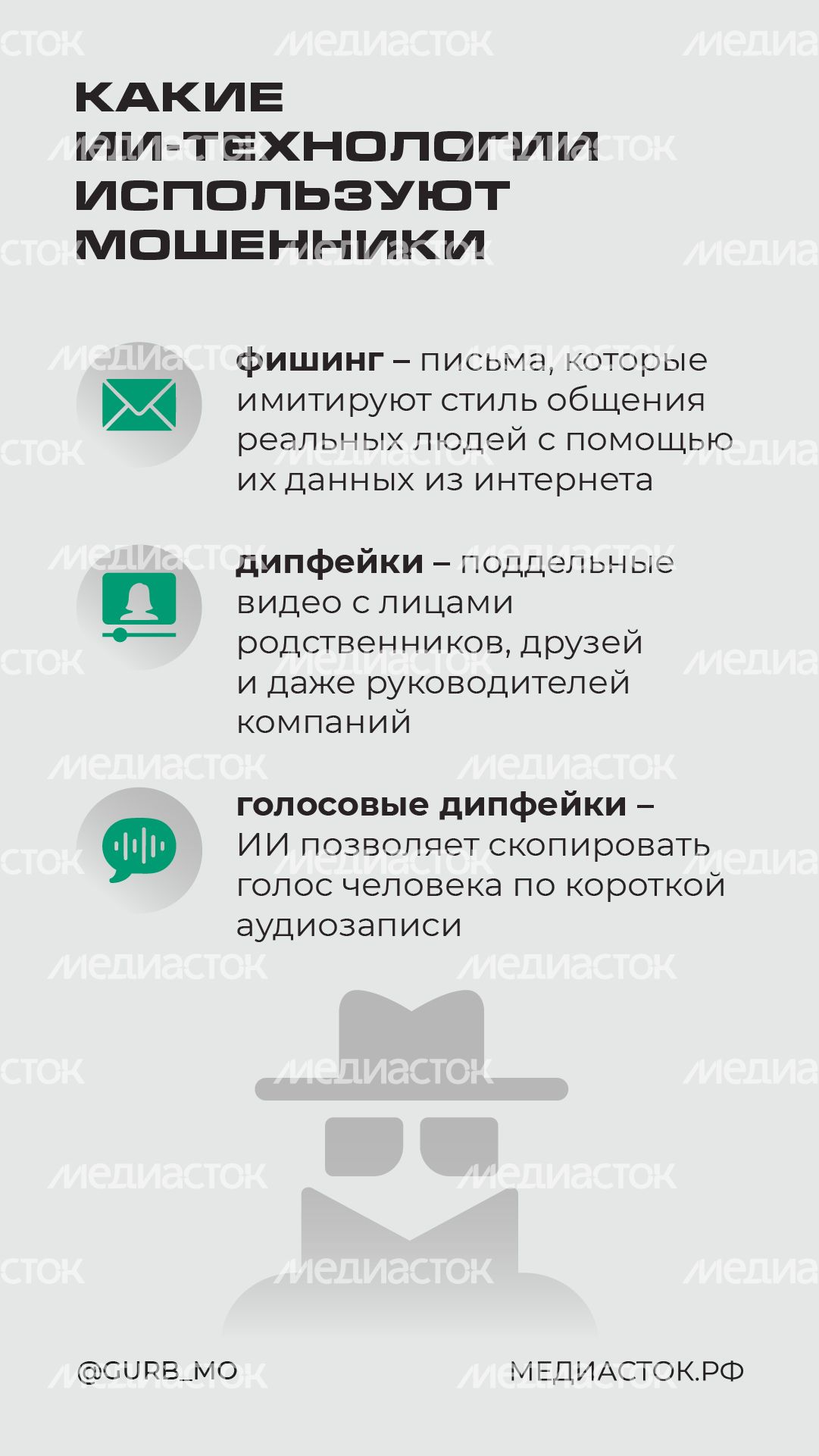 Как мошенники используют нейросети вертикаль 03 Как мошенники используют нейросети вертикаль 03