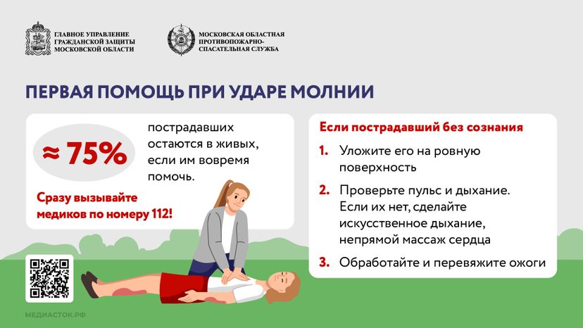 Как уберечься от молнии горизонталь 13