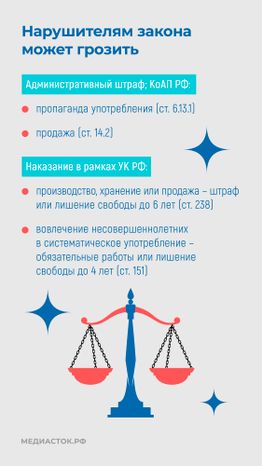 Веселящий газ вертикаль 10