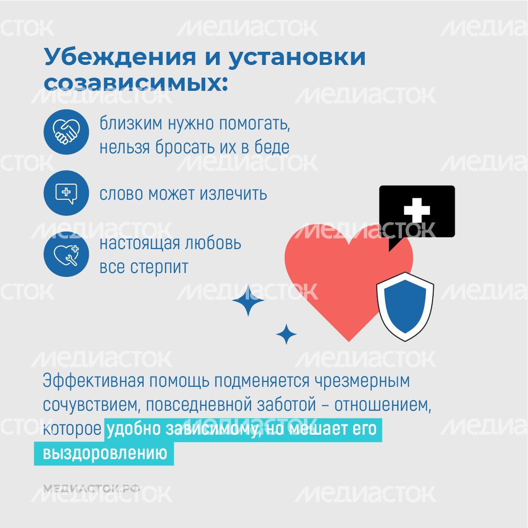 Созависимость при алкоголизме и наркомании квадрат 07 Созависимость при алкоголизме и наркомании квадрат 07