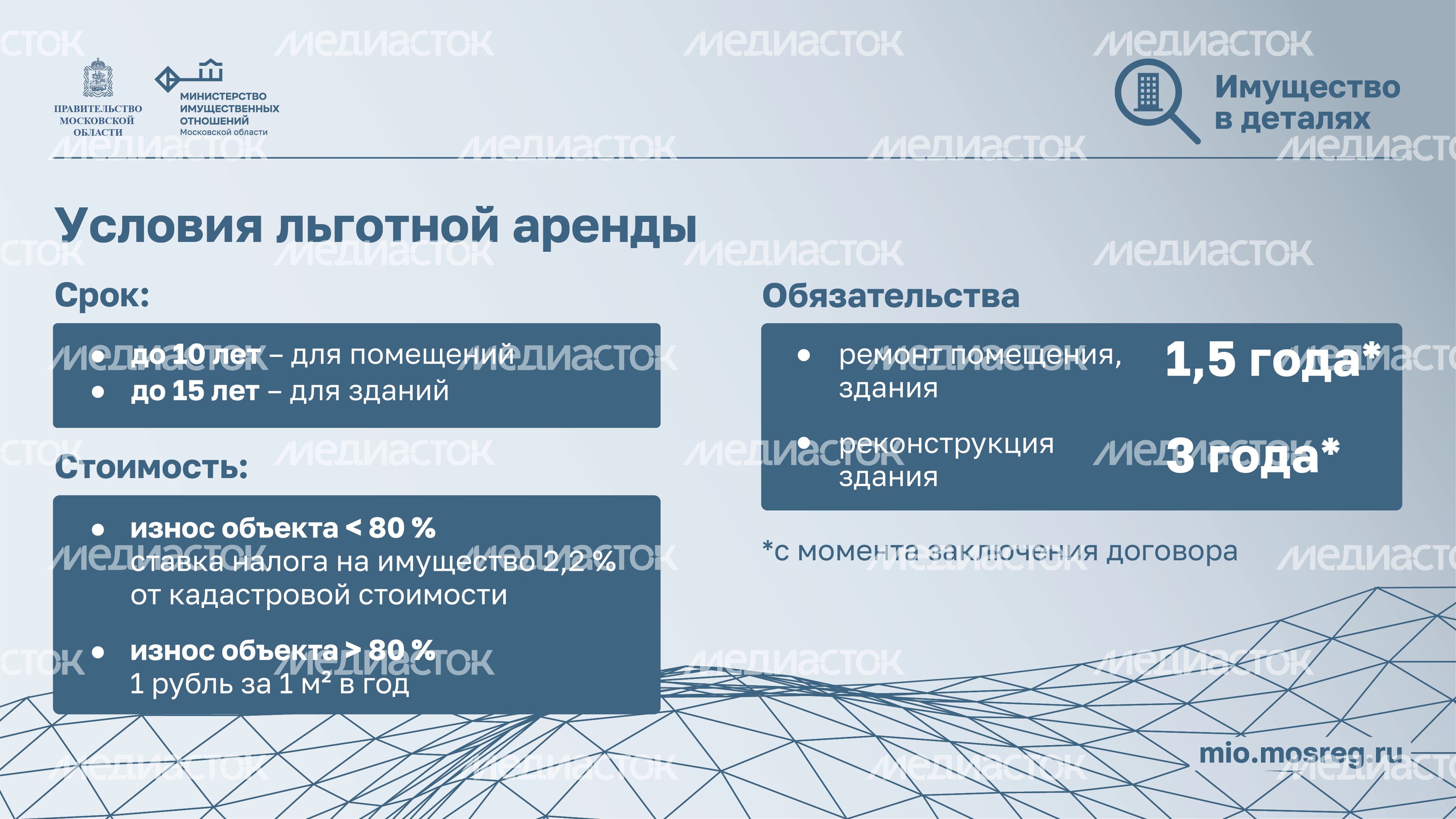 горизонталь Недвижимость за рубль 04.jpg