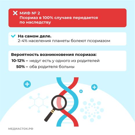 7 мифов о псориазе квадрат (5)