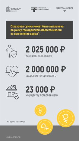 Пассажиры автобусов Мострансавто застрахованы вертикаль 07