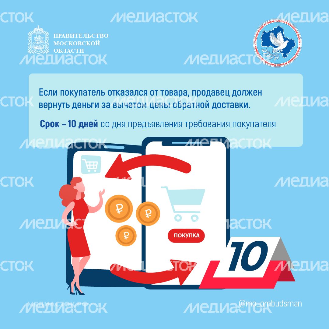 Условия возврата квадрат 05 Условия возврата квадрат 05