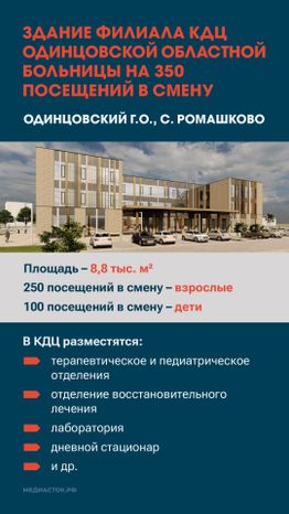 Больницы и СМП вертикаль 03
