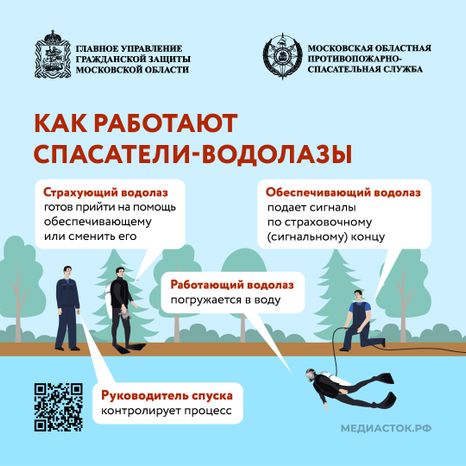 Спасатель-водолаз квадрат 03