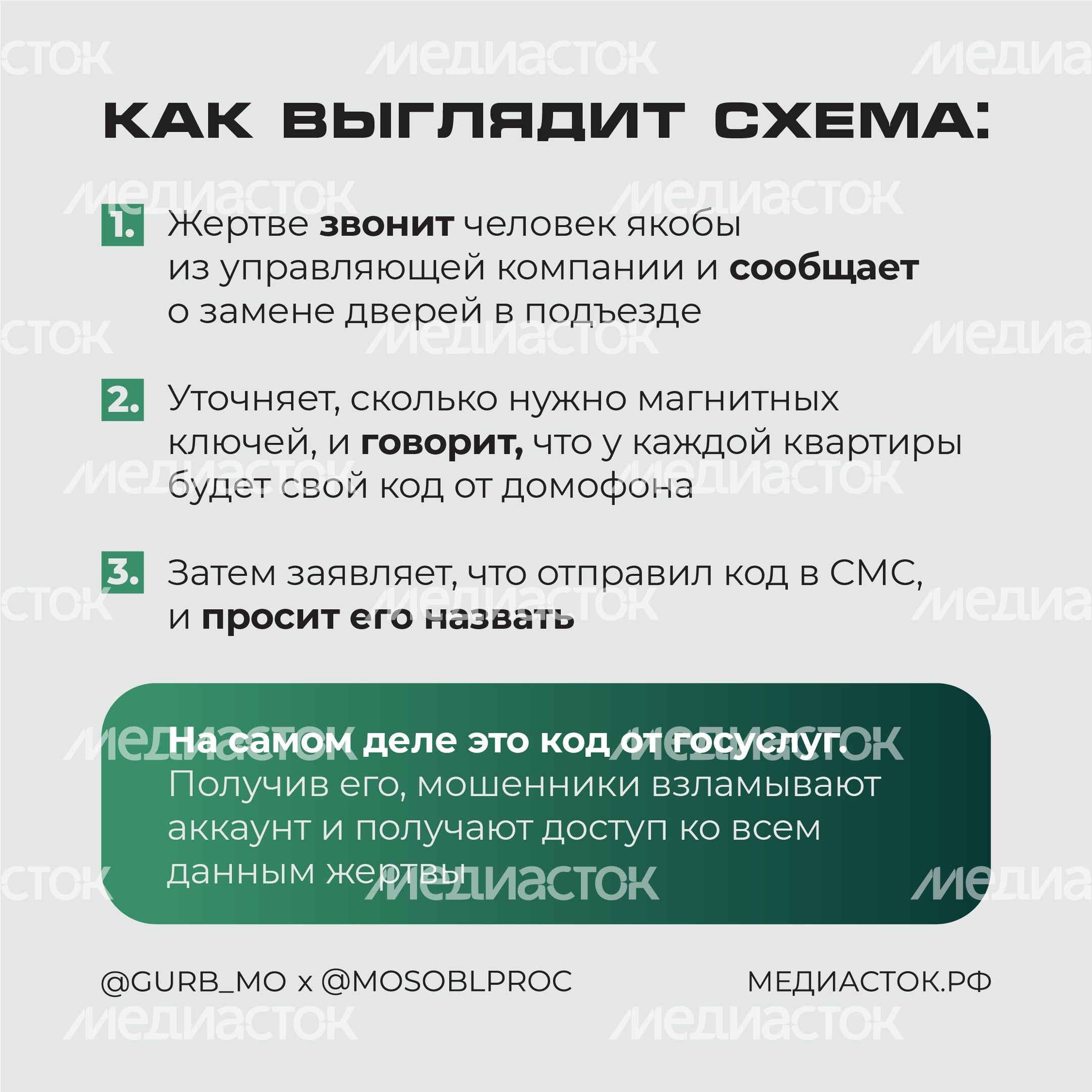 Лжекоммунальщики квадрат 02 Лжекоммунальщики квадрат 02