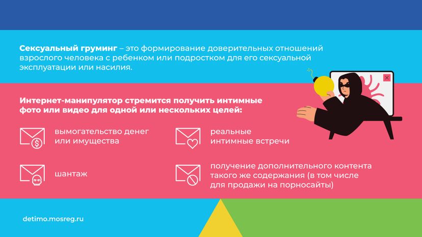 Какие опасности могут подстерегать детей и подростков в сети «Интернет» горизонталь 07