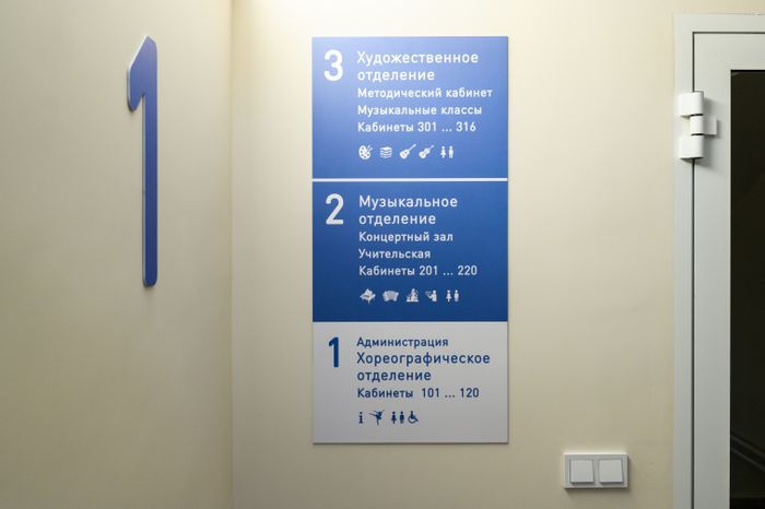 Домодедовская детская школа искусств в Растуново после капремонта