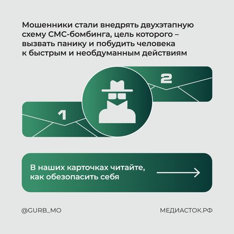 ГУРБ кибератака мошенников квадрат 02