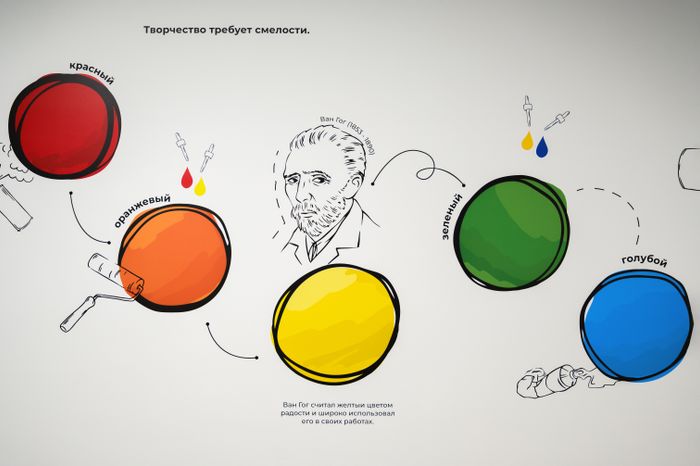 Новая школа №10 в микрорайоне 10А в Реутове