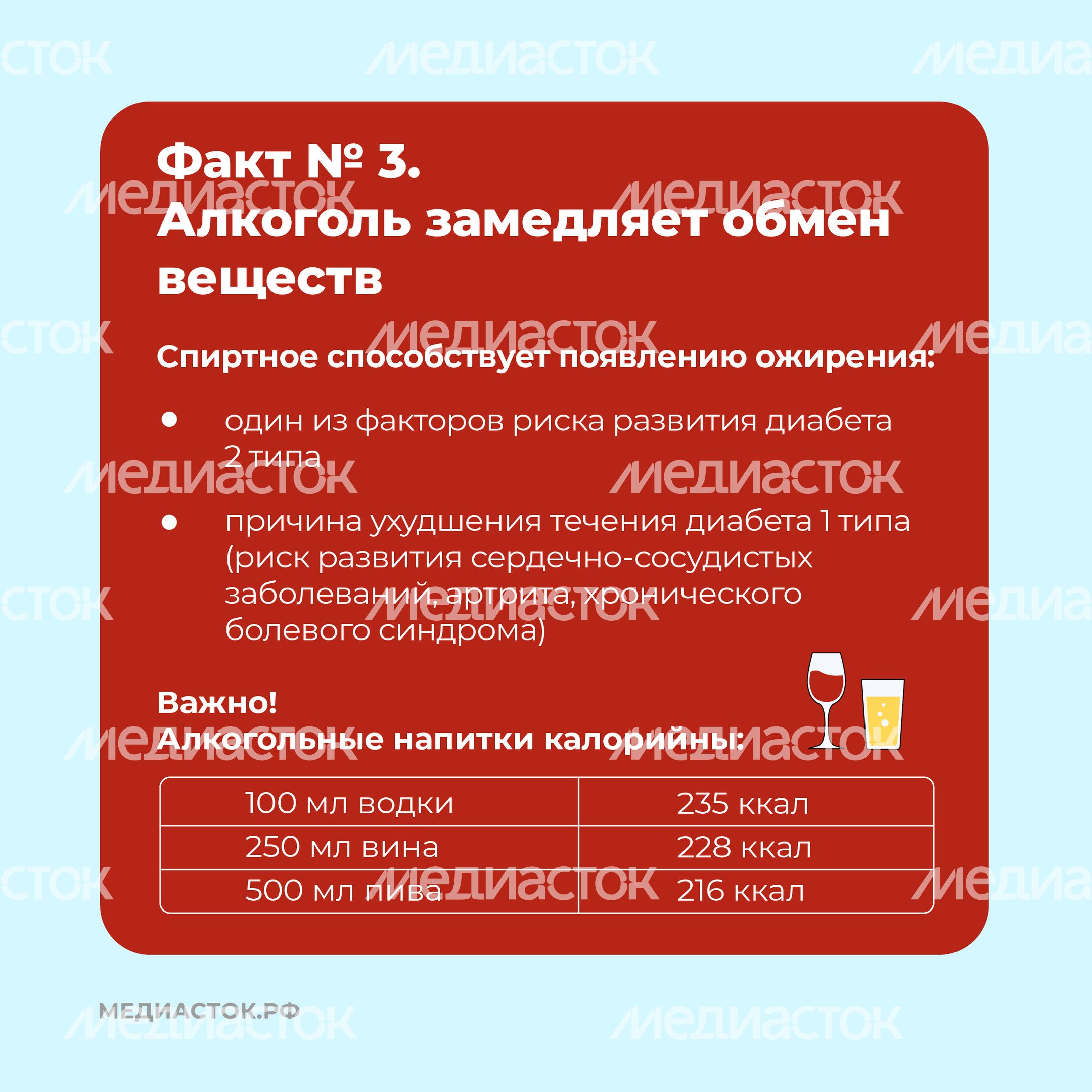 Сахарный диабет и алкоголь квадрат 05 Сахарный диабет и алкоголь квадрат 05