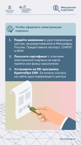 Электронные сделки с недвижимостью вертикаль 05