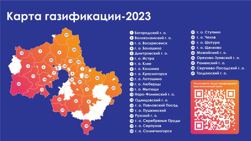 Горизонталь_Газификация Подмосковья_03-100.jpg