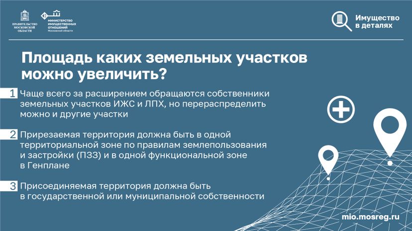 Горизонталь_Увеличение земельного участка с помощью прирезки_03-100.jpg