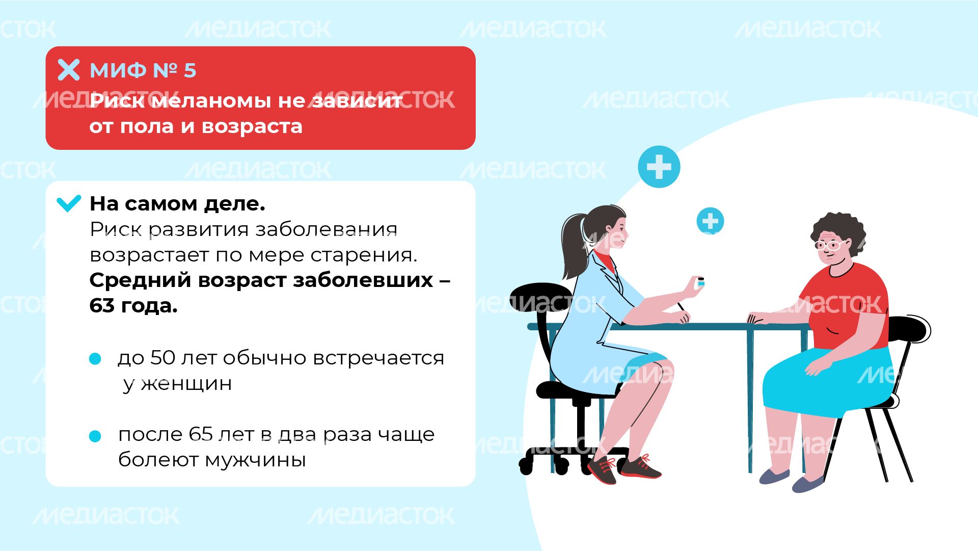 Правда и мифы о меланоме горизонталь (8) Правда и мифы о меланоме горизонталь (8)
