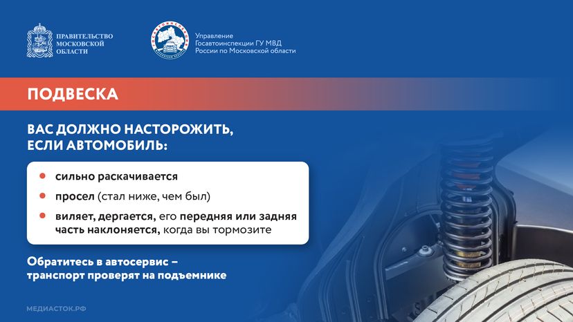 Диагностика вне плана Перед путешествием 2025 Горизонталь 06