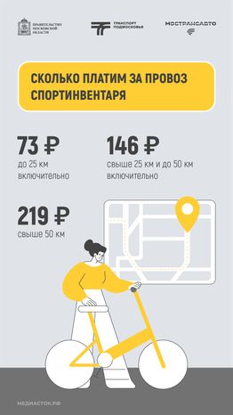 Как правильно перевозить спортинвентарь в автобусах Мострансавто вертикаль 07