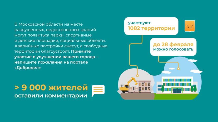 Голосуй за новые объекты на Доброделе
