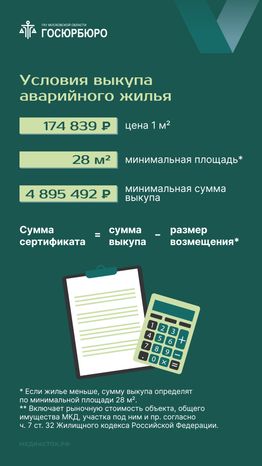 Выдача сертификатов на переезд из аварийного жилья в Московской области вертикаль 03