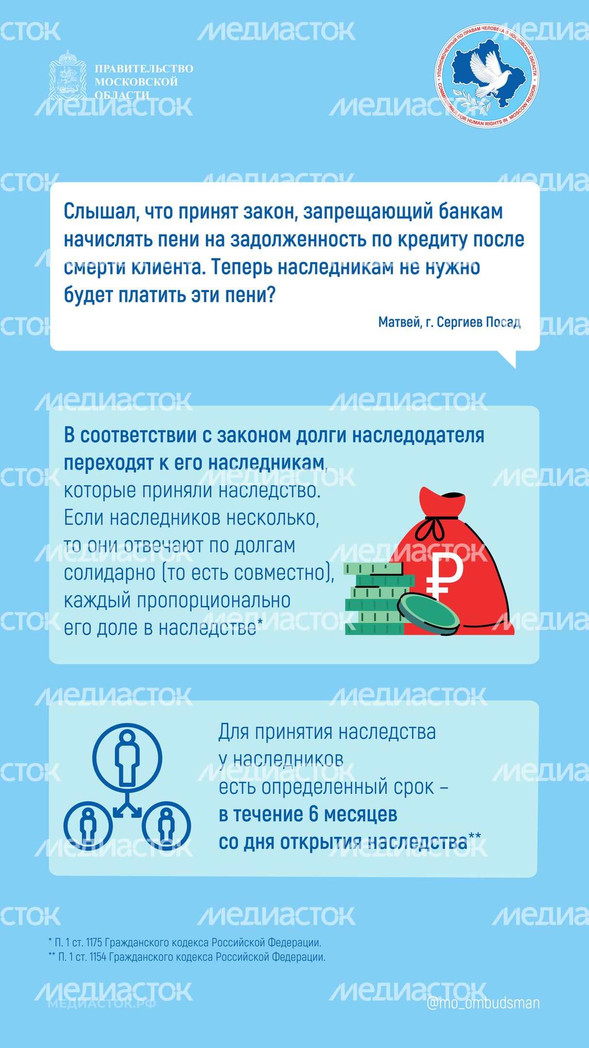 Пени по кредиту после смерти вертикаль 01 Пени по кредиту после смерти вертикаль 01