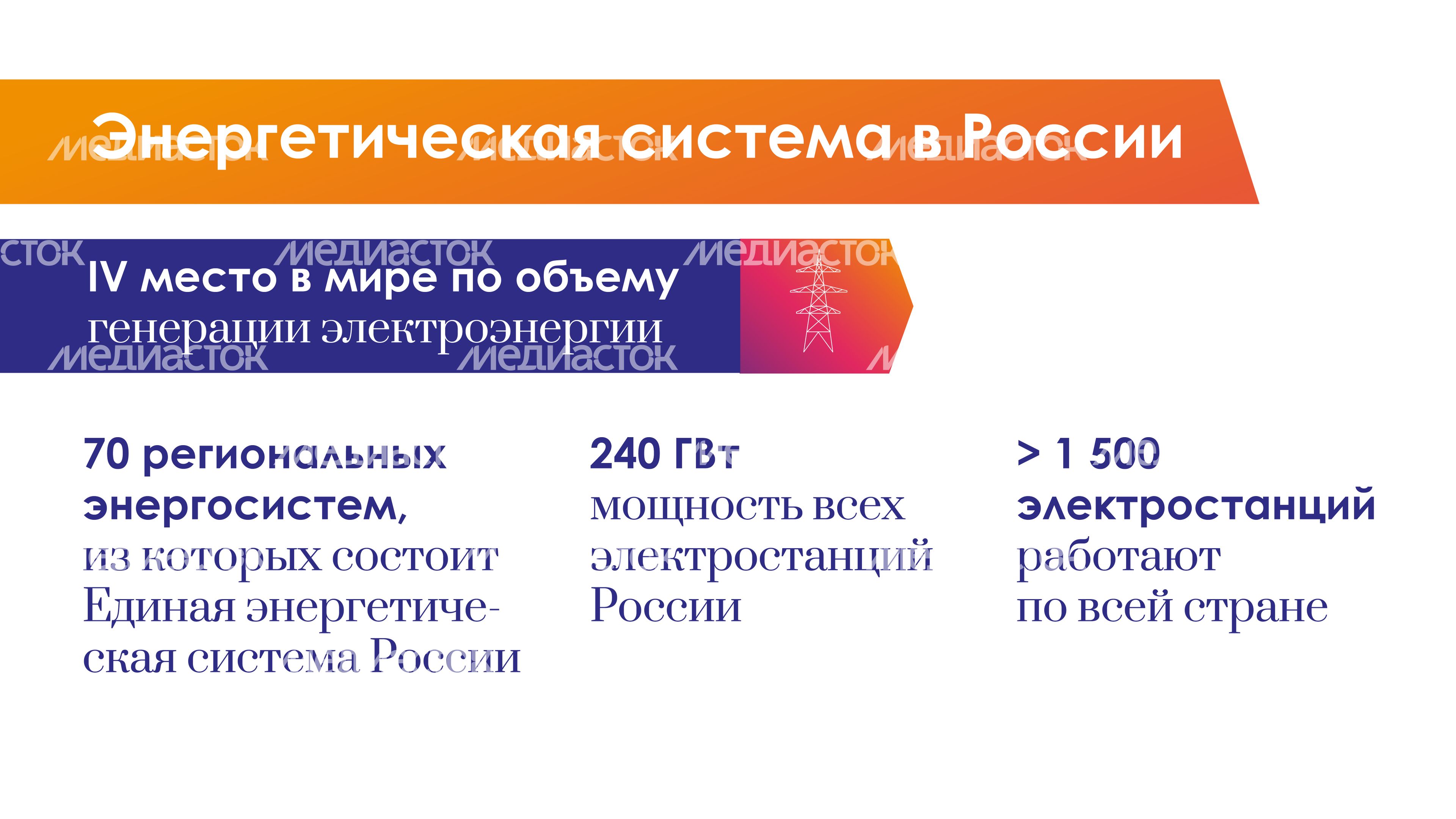 день_энергетика-горизонталь-07
