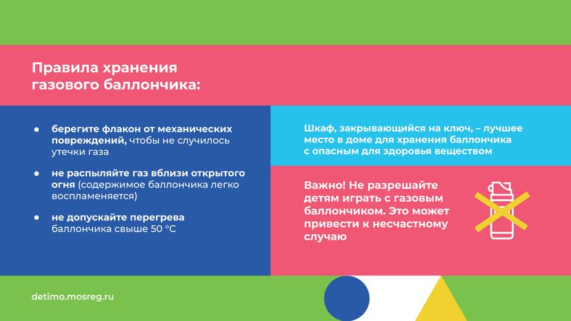 Газовые баллончики