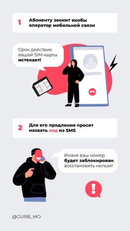 Вертикаль Просроченные SIM 02.jpg