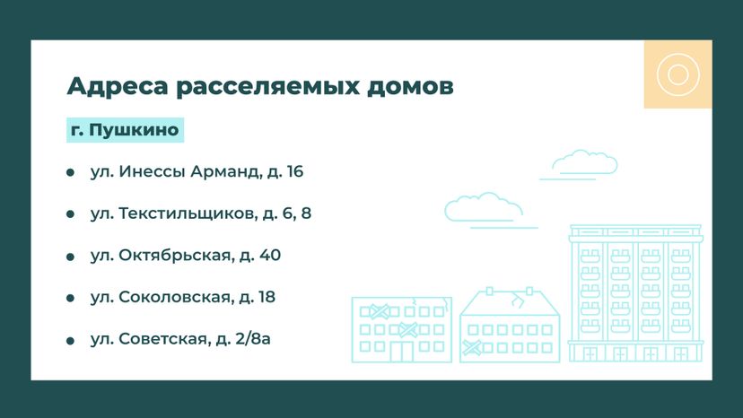Переселение Пушкино