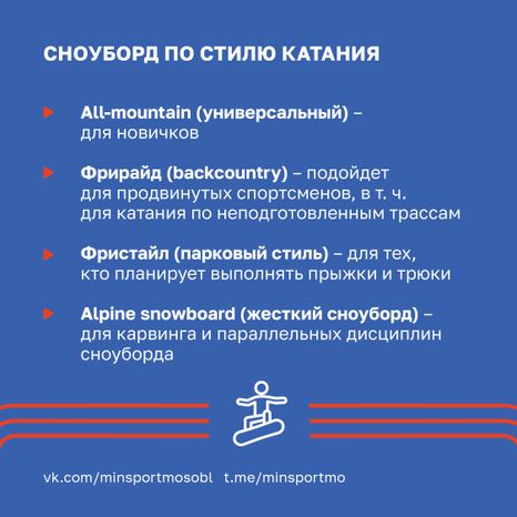 Как выбрать сноуборд-2023_Квадрат-03