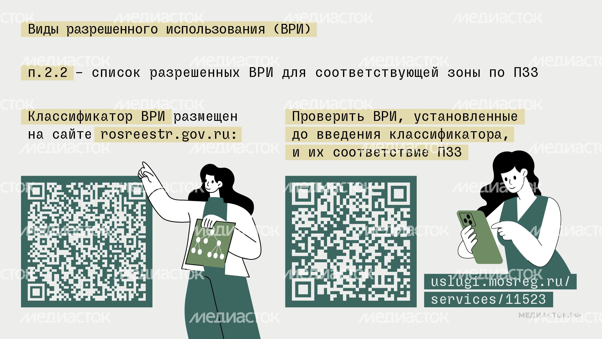 Градостроительный план горизонталь 08