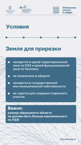 Как увеличить участок с помощью прирезки вертикаль 05