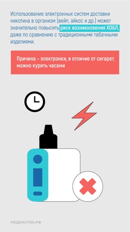 Курение и хроническая обструктивная болезнь легких вертикаль 09