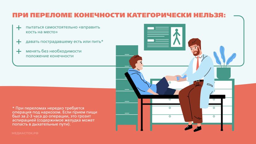 Первая помощь при переломах Горизонталь 08