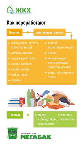 Мегабак на АЗС