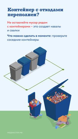 Контейнер переполнен вертикаль 02