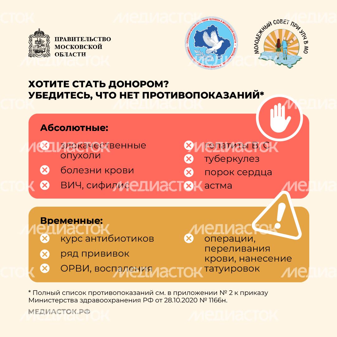 Как стать донором крови квадрат 05 Как стать донором крови квадрат 05